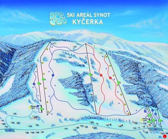 Ski areál Synot Kyčerka - Ski areál