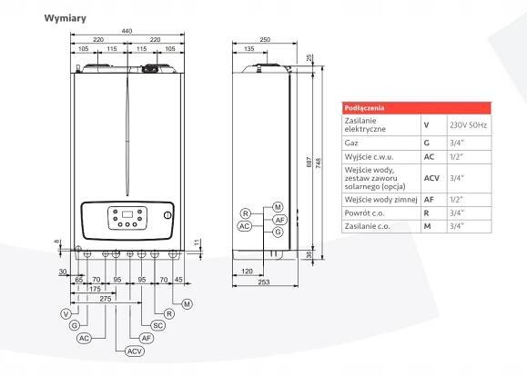 IMMERGAS VICTRIX TERA V2 28 PLUS EU 2-FUNKČNÍ PLYNOVÝ KOTEL NOVÝ MODEL Výkon 24 kW