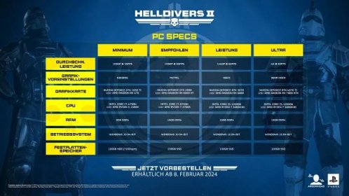Helldivers 2; screenshot: system requirements