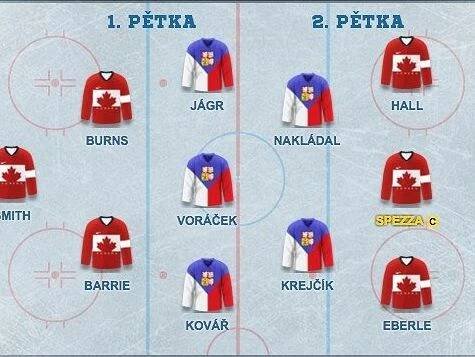 Fantasy - Sport.cz