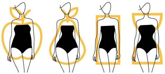 V jakém typu postavy se poznáváte? Takhle můžete své tělo modelovat cvičením i plastikou