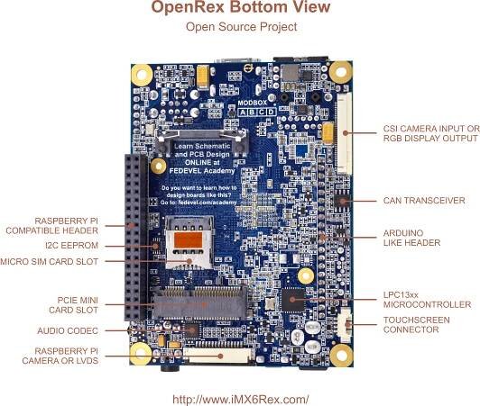 OpenRex - Open Source Hardware Project - iMX6 Rex Projects