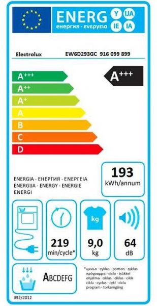 AEG TR8184C Sušička prádla