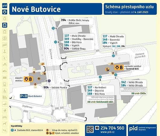 Praha,Nové Butovice - Zrakově postižení cestují 2.1+ a můj dopravní web