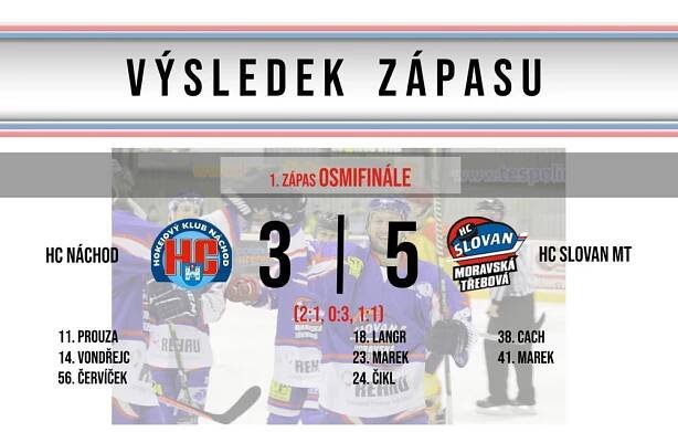 Slovan zvládl první duel série – HC Slovan Moravská Třebová