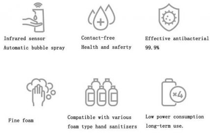 Xiaomi 3 LIFE zásobník pěny na mytí rukou Přenosný zásobník na mýdlo pro domácnost Automatická myčka na pěnu
