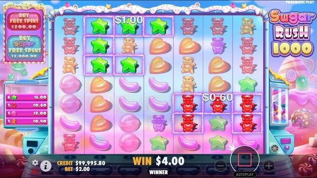 Sugar Rush 1000 Slot Free Demo Play or for Real Money - Correct Casinos