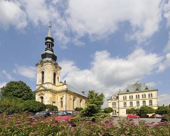 , obrázek se otevře v novém okně