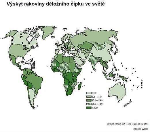 Výskyt rakoviny děložního čípku ve světě