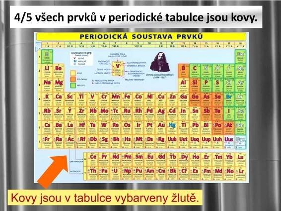 PPT - Kovy jsou v tabulce vybarveny žlutě. PowerPoint Presentation, free download - ID:1923106