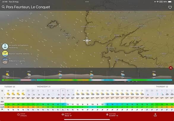 Windy.com Photography App Weather How to Use