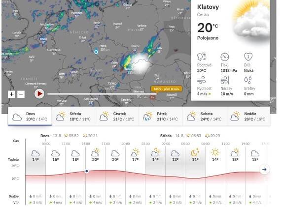 Počasí.cz má novou podobu a díky datům z Windy.com nabízí předpověď i pro svět