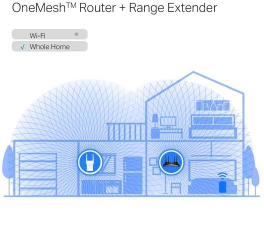 TP-Link RE705X Wi-Fi 6 Range Extender | ABCTECH - výpočetní technika a elektronika