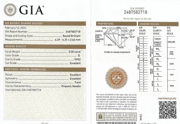 zlaté diamantové náušnice 0.60ct D/VVS2 s GIA certifikáty | VVDiamonds