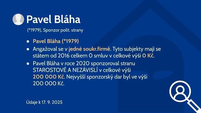 Pavel Bláha (*1979)