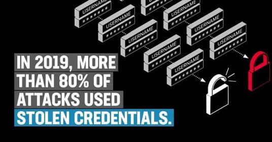 F5 on LinkedIn: Don’t let credential stuffing put your organisation at risk. Learn the...