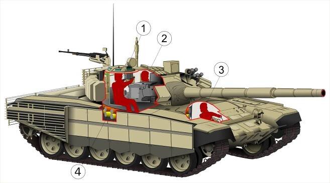 File:T72B3-Crew.svg