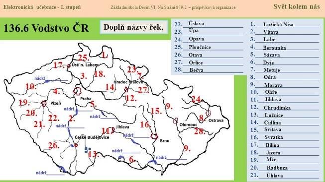 Elektronická učebnice - I. stupeň Základní škola Děčín VI, Na Stráni 879/2 – příspěvková organizace Svět kolem nás Vodstvo ČR. Doplň názvy řek. 22.___________________. 23.___________________. 24.___________________. 25.___________________. 26.___________________. 27.___________________. 28.___________________. Úslava. 1.____________________. 2.____________________. 3.____________________. 4.____________________. 5.____________________. 6.____________________. 7.____________________. 8.____________________. 9.____________________. 10.___________________. 11.___________________. 12.___________________. 13.___________________. 14.___________________. 15.___________________. 16.___________________. 17.___________________. 18.___________________. 19.___________________. 20.___________________. 21.___________________. Lužická Nisa. Úpa. Vltava. Opava. Labe. Ploučnice. Berounka Otava. Sázava. 17. Orlice. Dyje Bečva. Metuje. 7. Odra Morava Ohře Jihlava Chrudimka Lužnice Cidlina Svitava. Svratka Bílina. 13. Jizera. 6. Mže. Radbuza. Úhlava.