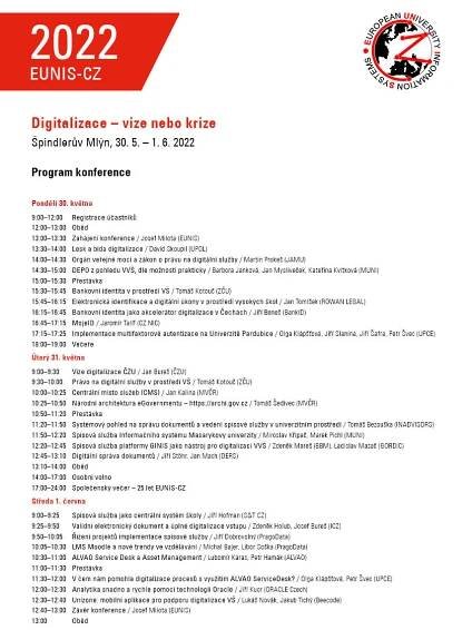 Index of /_files/userfiles/DokumentyEUNIS/ProgramyKonferenci/2022