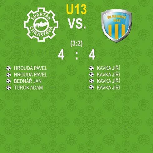 turnaj u11