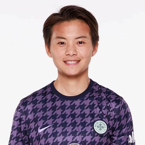Wang Shuang
