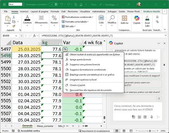 Gaspartorriero.it – It's more complicated than that!