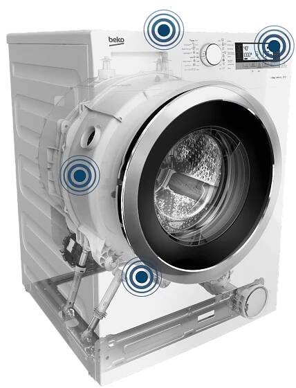 Pračka BEKO BM3WFSU37013WW