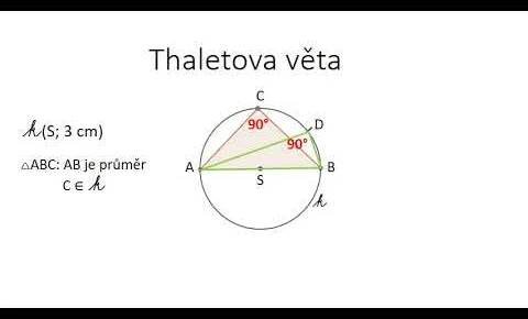 1 Thaletova věta - vysvětlení