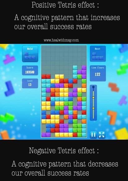 Guilty as charged: Tetris prisoner