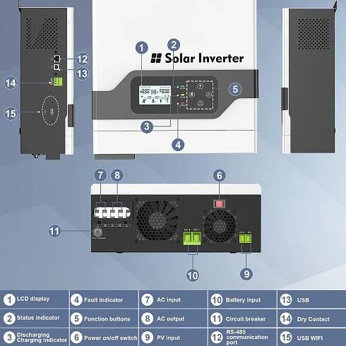 Must PV1800 VPM 3000W 24V vysokofrekvenční hybridní MPPT Off Grid solární invertor 3KW solární regulátor nabíjení