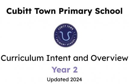 About our Curriculum - Cubitt Town Primary School