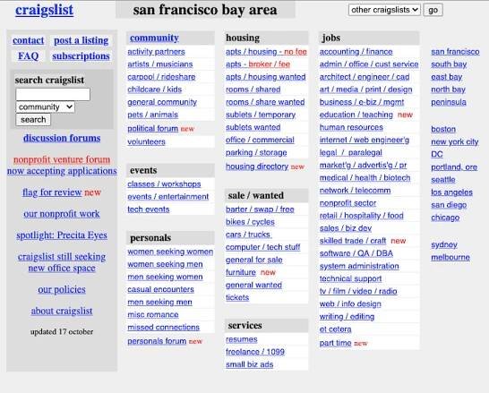 Brutalism Web Design: What it Is + 7 Great Examples