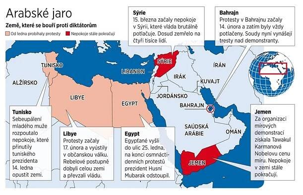 MAPA: Arabské jaro