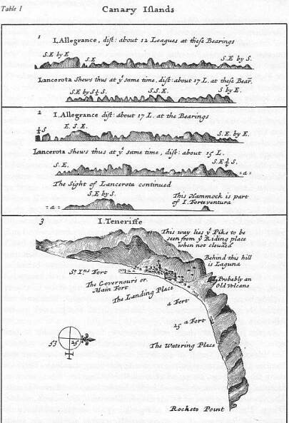 File:Canary Islands map by William Dampier 1699 - Project Gutenberg eText 15675.jpg - Wikimedia Commons