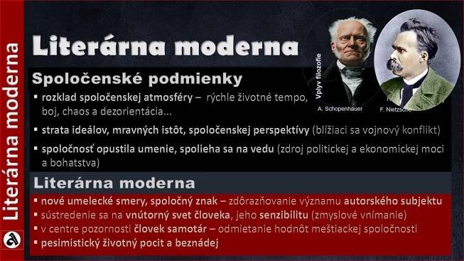 Literárna moderna: Parnasizmus, symbolizmus, impresionizmus