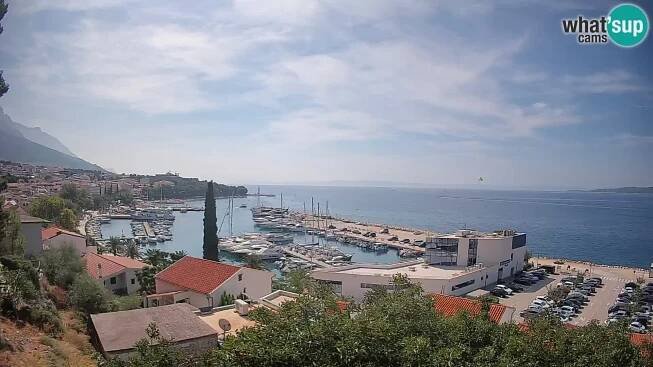Pogled na Bašku Vodu
