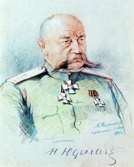 Nikolaj Judenič - Wikiwand