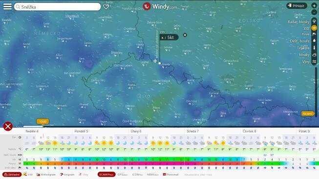 Windy.com Fotíš? Tohle musíš mít! | Michal Balada