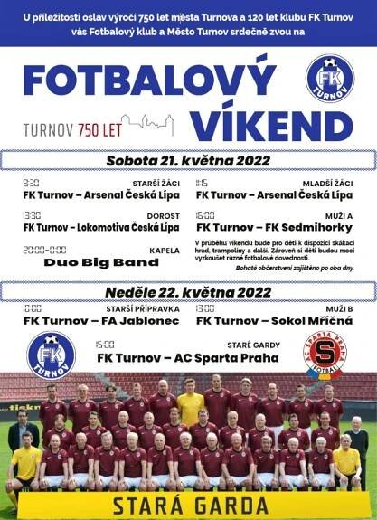 KVĚTNOVÉ SPORTOVNÍ POZVÁNKY - Turnovsko v akci