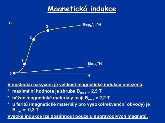PPT - Základy elektrotechniky Magnetické pole PowerPoint Presentation ...