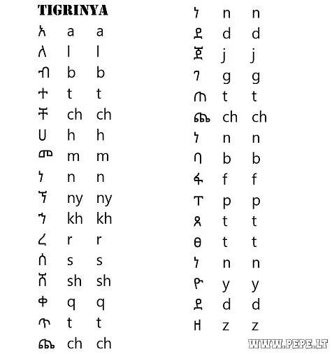 Tigrinya abeceda