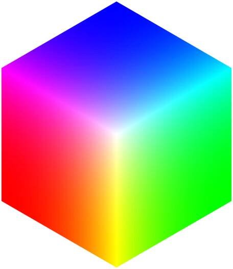 File:SMPTE-C RGB color cube.png - Wikimedia Commons