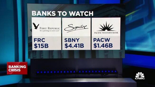 How Silicon Valley Bank and Signature Bank closures could hit other regionals