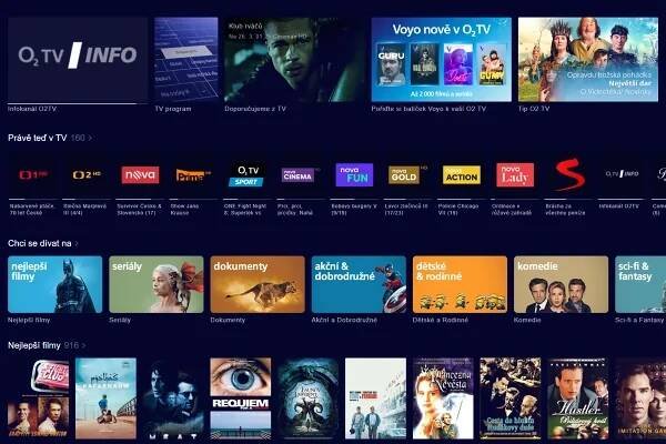 Recenze internetová televize O2 TV (2023)