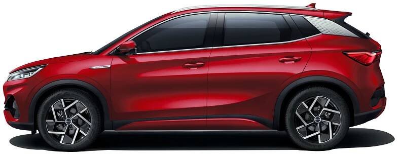 Electric & Hybrid Vehicles at MSL Motor Group Dublin & Cork 