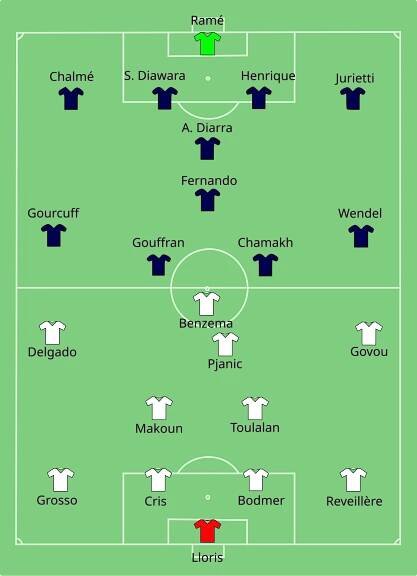 Soubor:Real Madrid vs Atalanta 2024-08-14.svg – Wikipedie