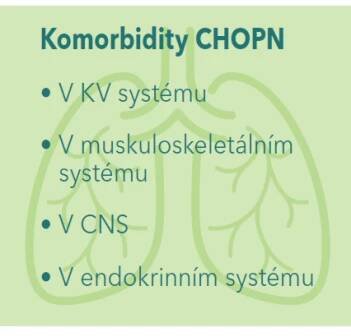 Komorbidity CHOPN