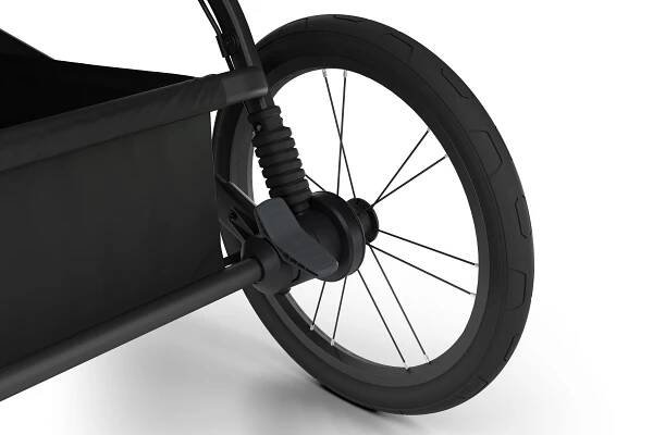 Thule Glide 3 feature