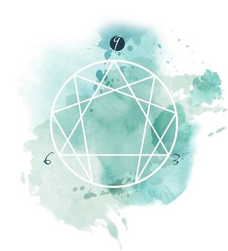 Enneagram Therapy with Melinda R. Olsen, LMFT | Inviterra Counseling, San Jose, CA — Inviterra Counseling