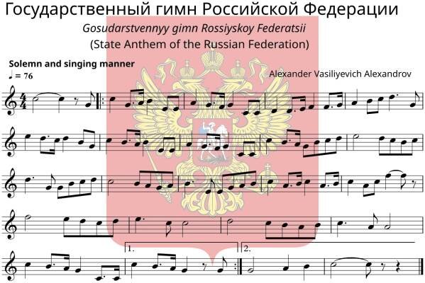 File:Russian Anthem Music Sheet.InstrumentalSimple.svg - Wikimedia Commons